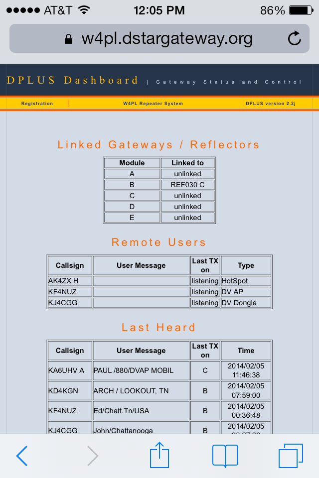 Dplus Module DPLUS Dashboard Update – W4PL D-STAR & DMR Repeater